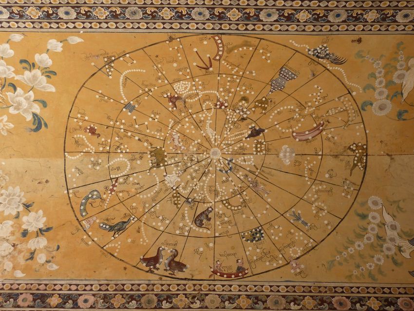 burmanski horoskop