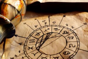 jevrejski horoskop