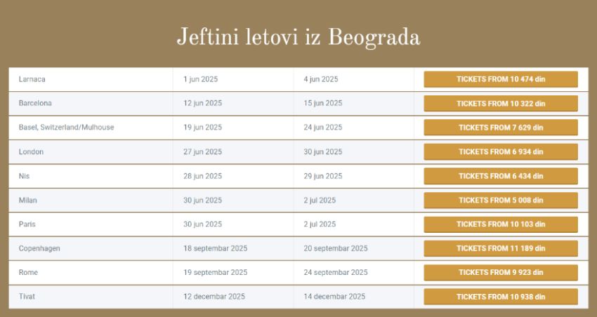 letovi iz beograda